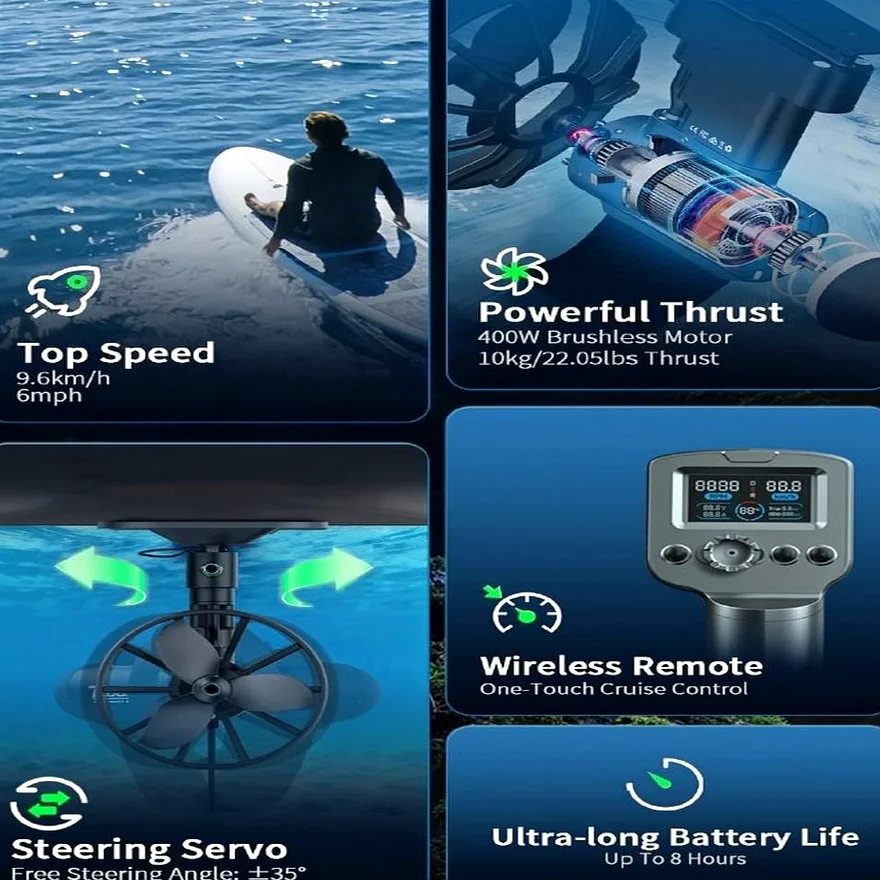 K4C Remote-Steering eFin with Li-Battery 3 K4C Remote-Steering eFin with Li-Battery
